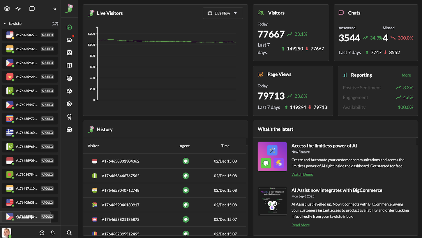 tawk.to darkmode